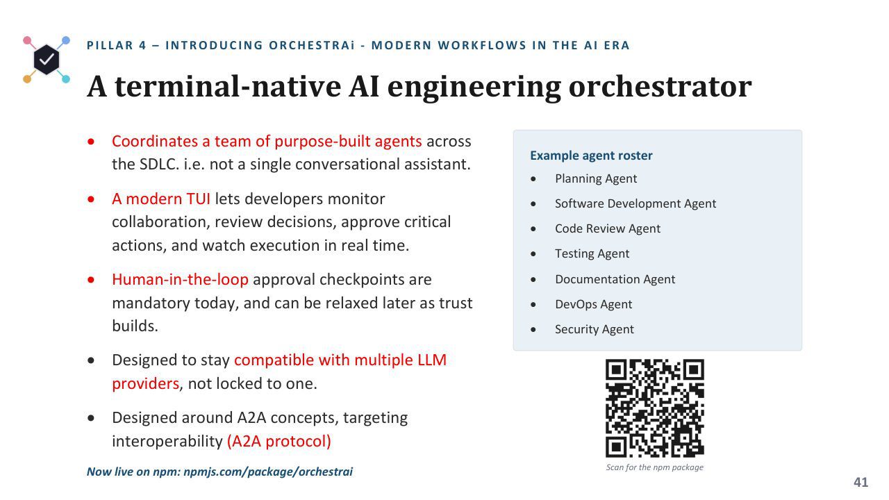 OrchestrAI منسق ذكاء اصطناعي أصيل للطرفية ينسق وكلاء متخصصين مع موافقة بشرية